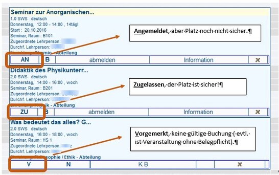 Screenshot LSF- Beispiele der Abkürzungen Screenshot LSF- Beispiele der Abkürzungen